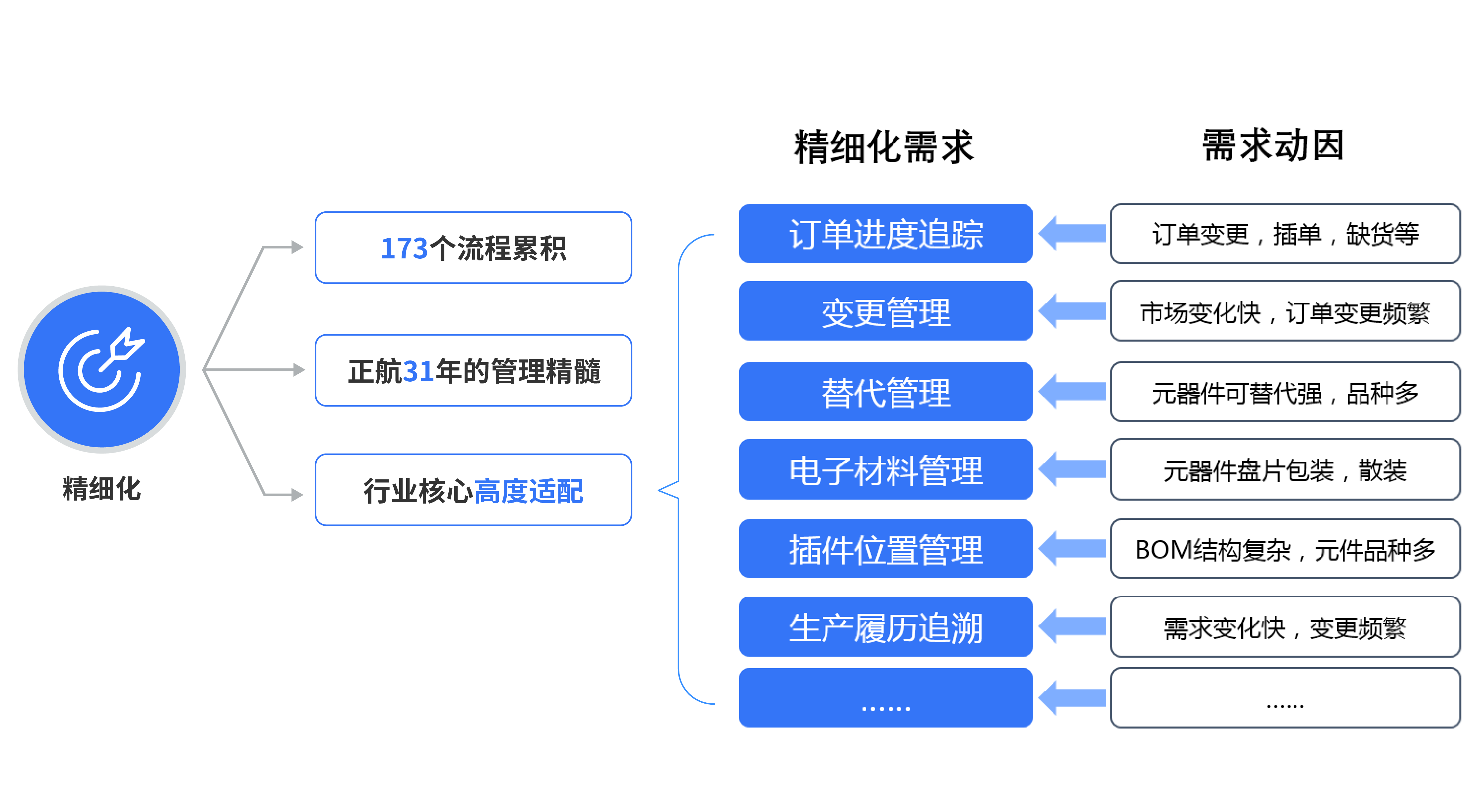 electronicparts01