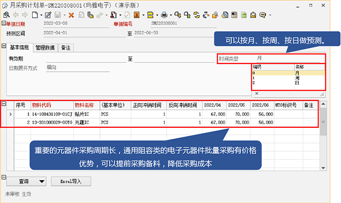 正航ERP管理系统-采购预测