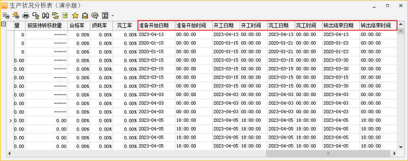 正航机械生产管理系统-生产进度