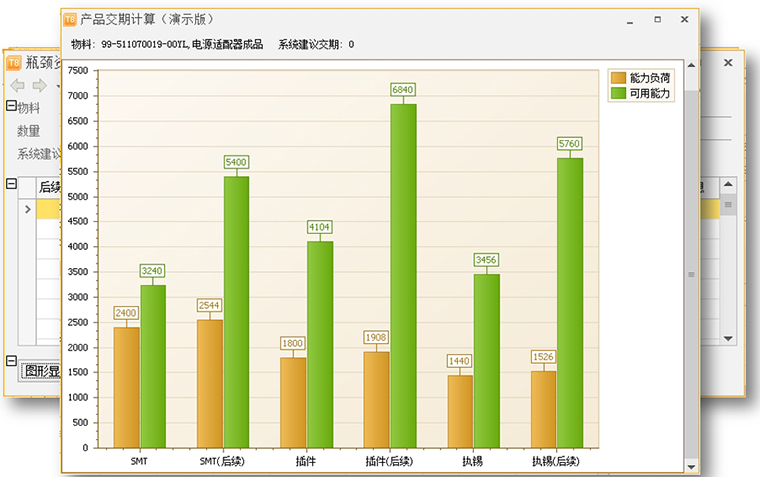 订单交期计算