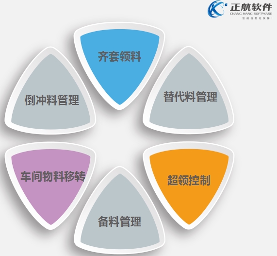 香港免费全年资料大全