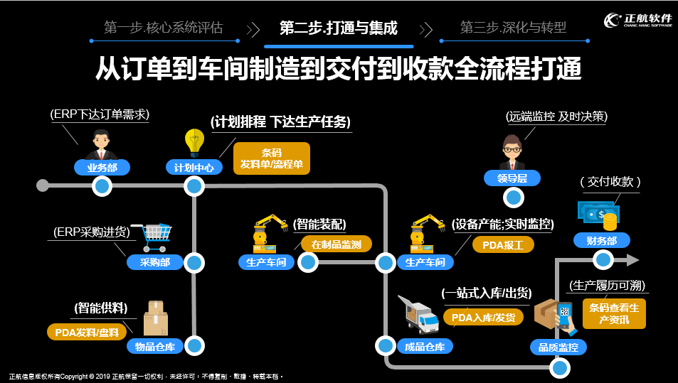 香港免费全年资料大全