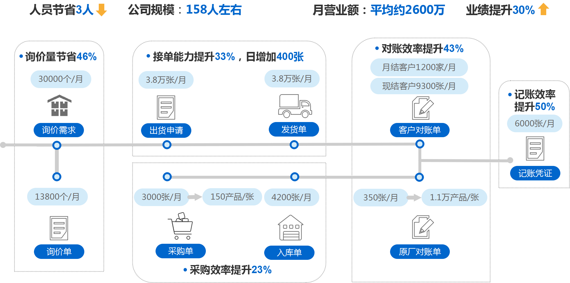香港免费全年资料大全