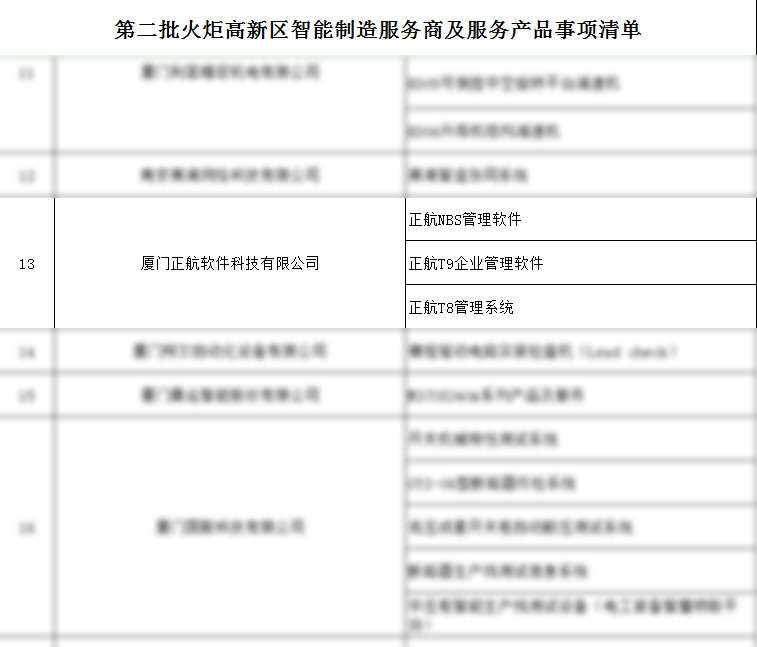 火炬智能制造服务商01