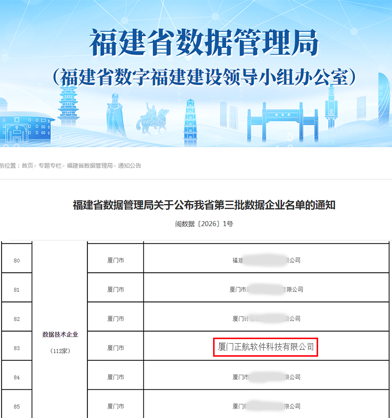 数据企业名单