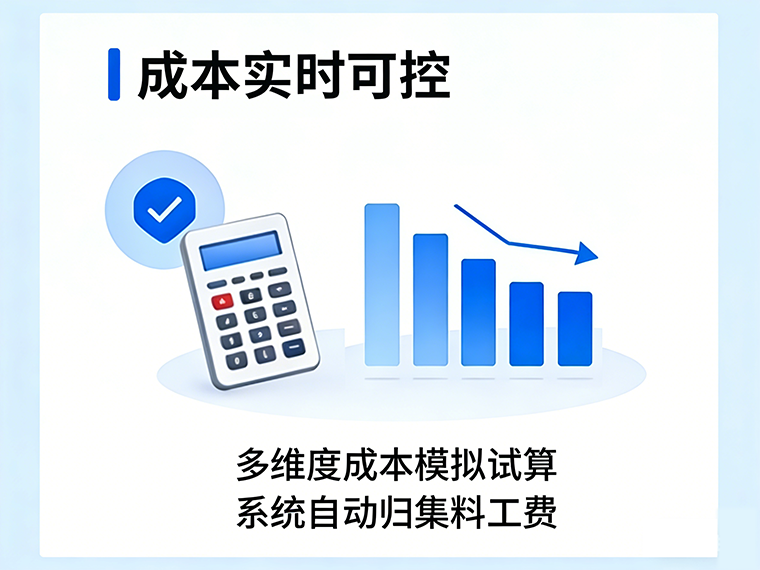 成本核算
