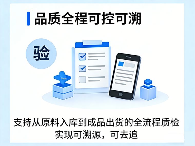 品质管理