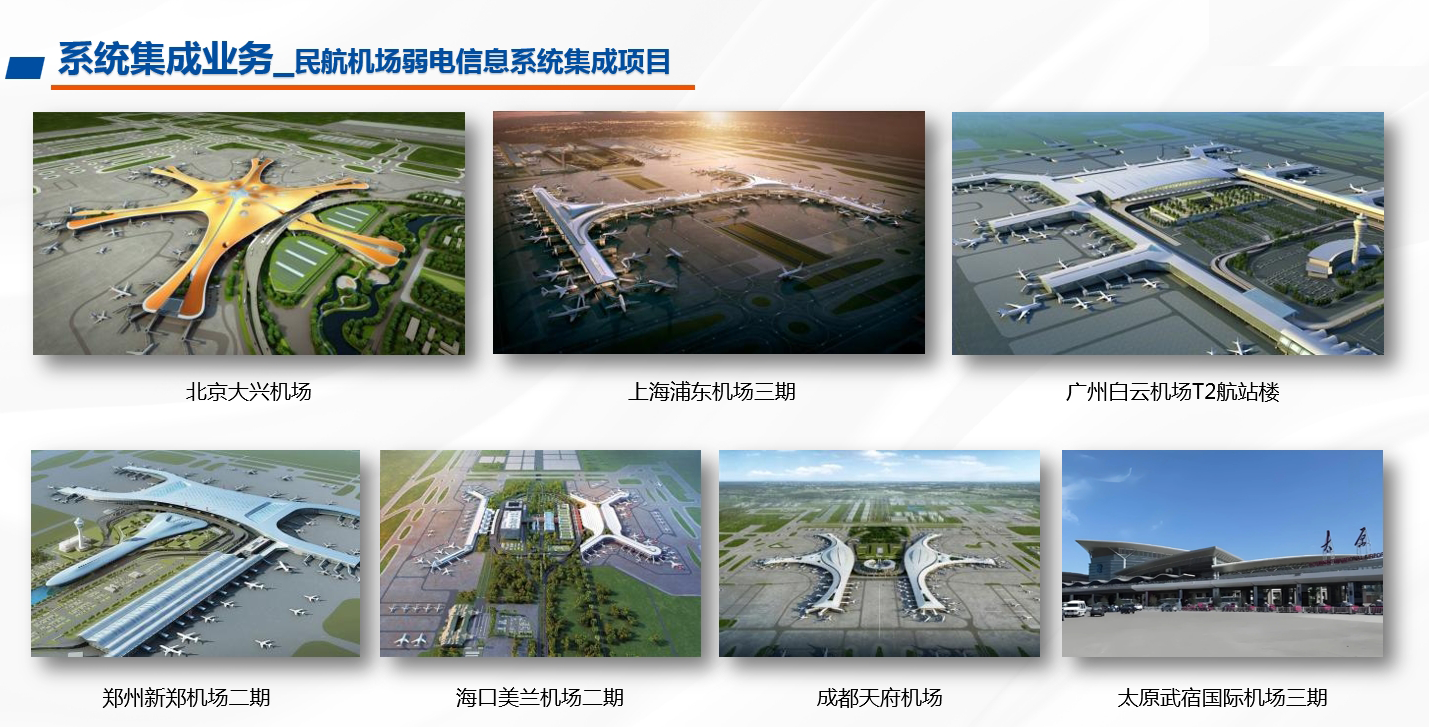 兆翔科技经--航信息化--典客户案例
