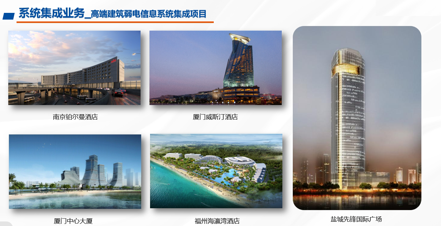 兆翔科技--建筑智能化-经典客户案例