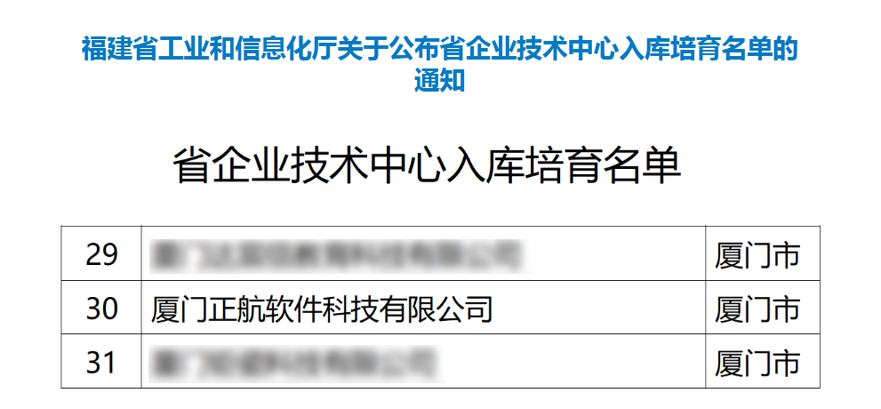 福建省--技术入库培育名单