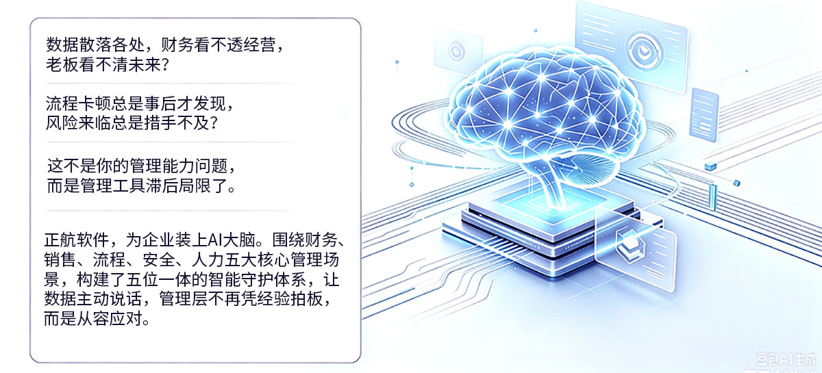 AI大脑-2